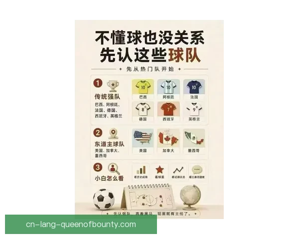 2026年世界杯球迷全攻略必备信息观赛技巧与出行指南安全贴士