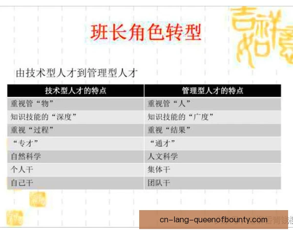 某新人效率起伏有因，训练节奏与体能分配失衡